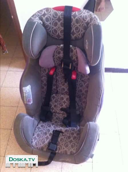 Детское кресло в машину от 0 до 36 кг. Цена