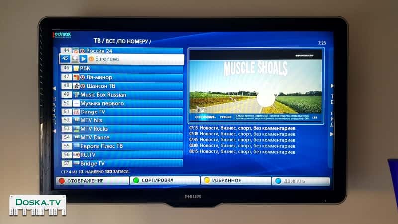 Телевизор Филипс в хорошем состоянии.с Ашдод.+++ манитор мышка две клпвы